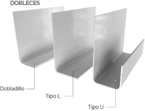 Dobleces